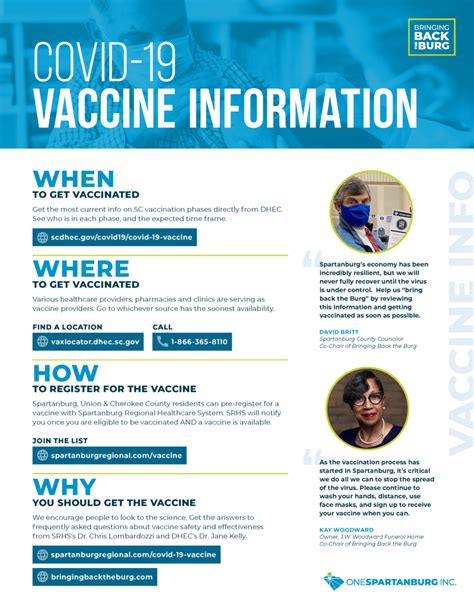 Update from PHPC on Vaccines, Testing and New Location